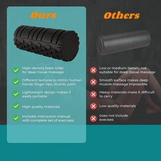 33cm Fitness Foam Yoga Roller - Needy Fit